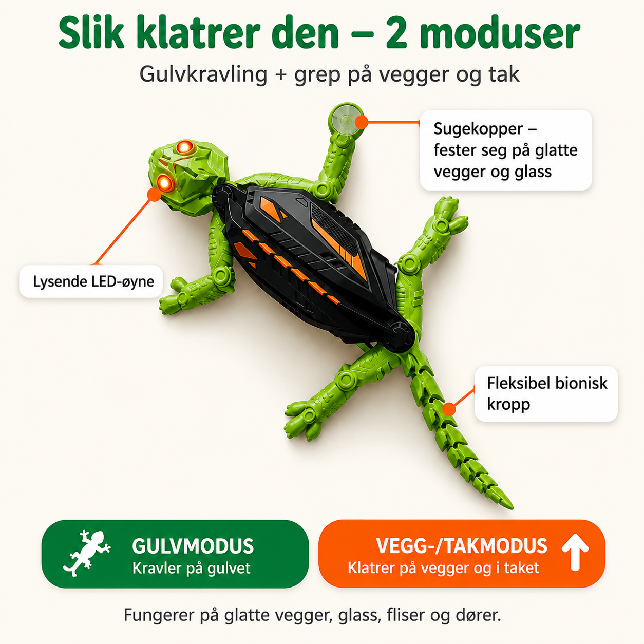 GeckoGo™ – Den radiostyrte gekkoen som klatrer på vegger og i taket